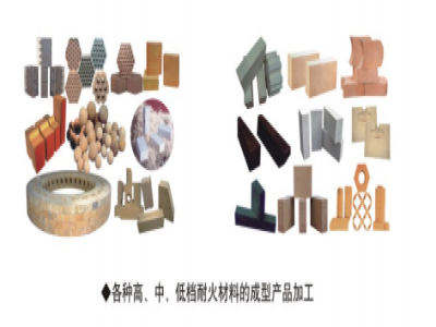 粉末成型技術(shù)應(yīng)用在哪些領(lǐng)域？