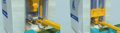 自動布料，自動成型